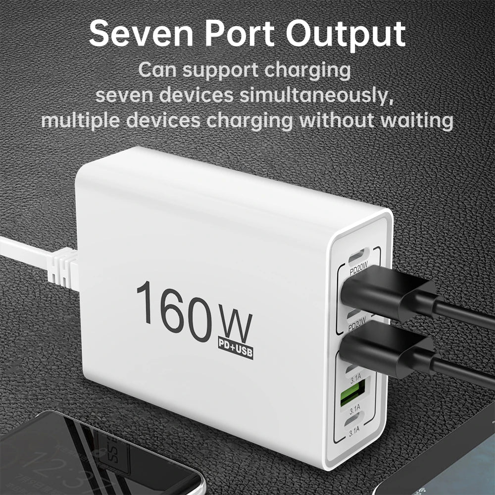 160W Multi-Port USB-C Fast Wall Charger – iPhone & Samsung USB Wall Charger Zpaxo