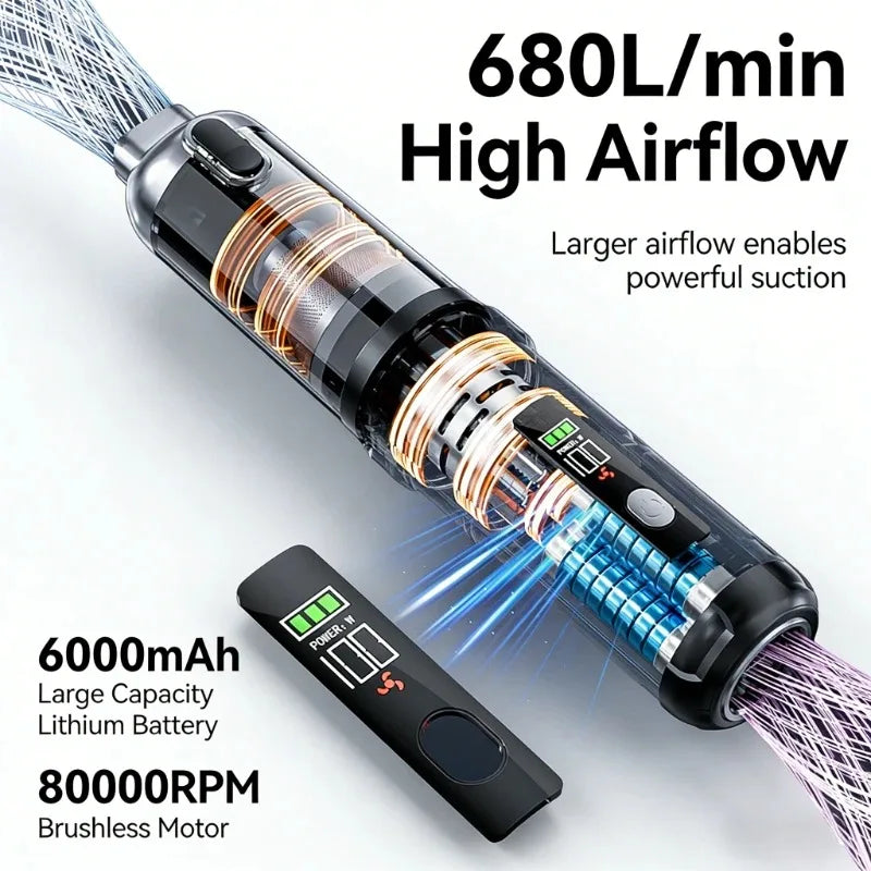 17000PA Car Vacuum Cleaner with Brushless Motor Handheld Vacuum Portable Cordless Compressed Air Duster for Car Home Office Pet Zpaxo