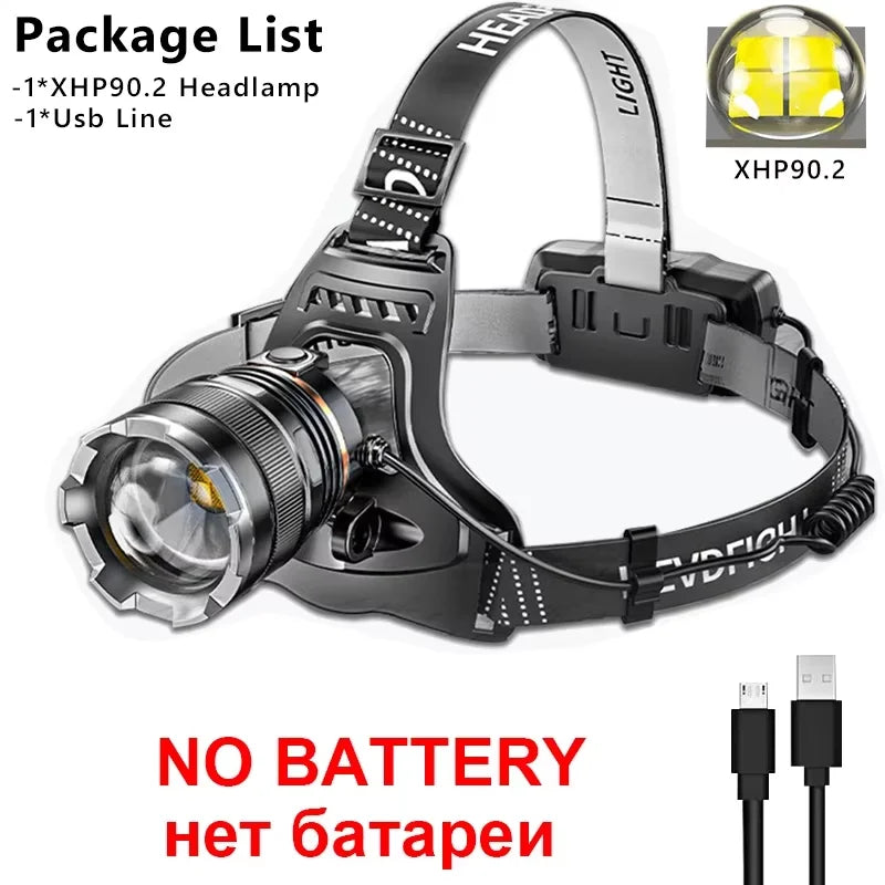 LED Ultra Strong Headlight Sensing Zoom Charging Head Flashlight