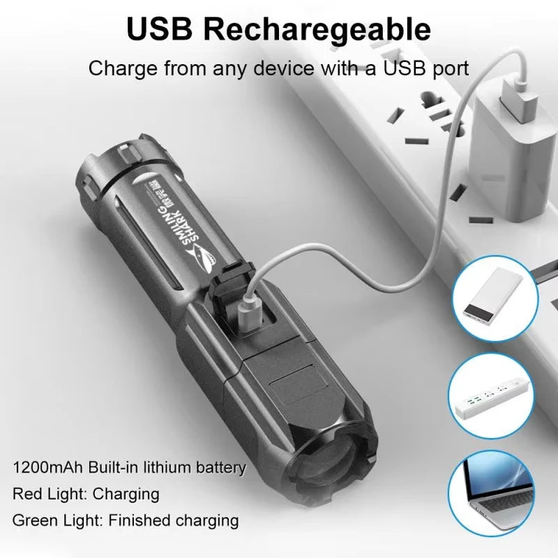 Bicycle Front Light Strong Light Flashlight USB Charging Portable Aluminum Alloy LED Torch Waterproof Outdoor Cycling Hiking MTB Zpaxo