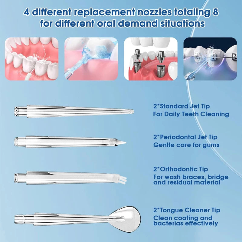 220ml Portable Water Flosser – 3 Modes, 4 Tips, Rechargeable Dental Water Flosser Zpaxo