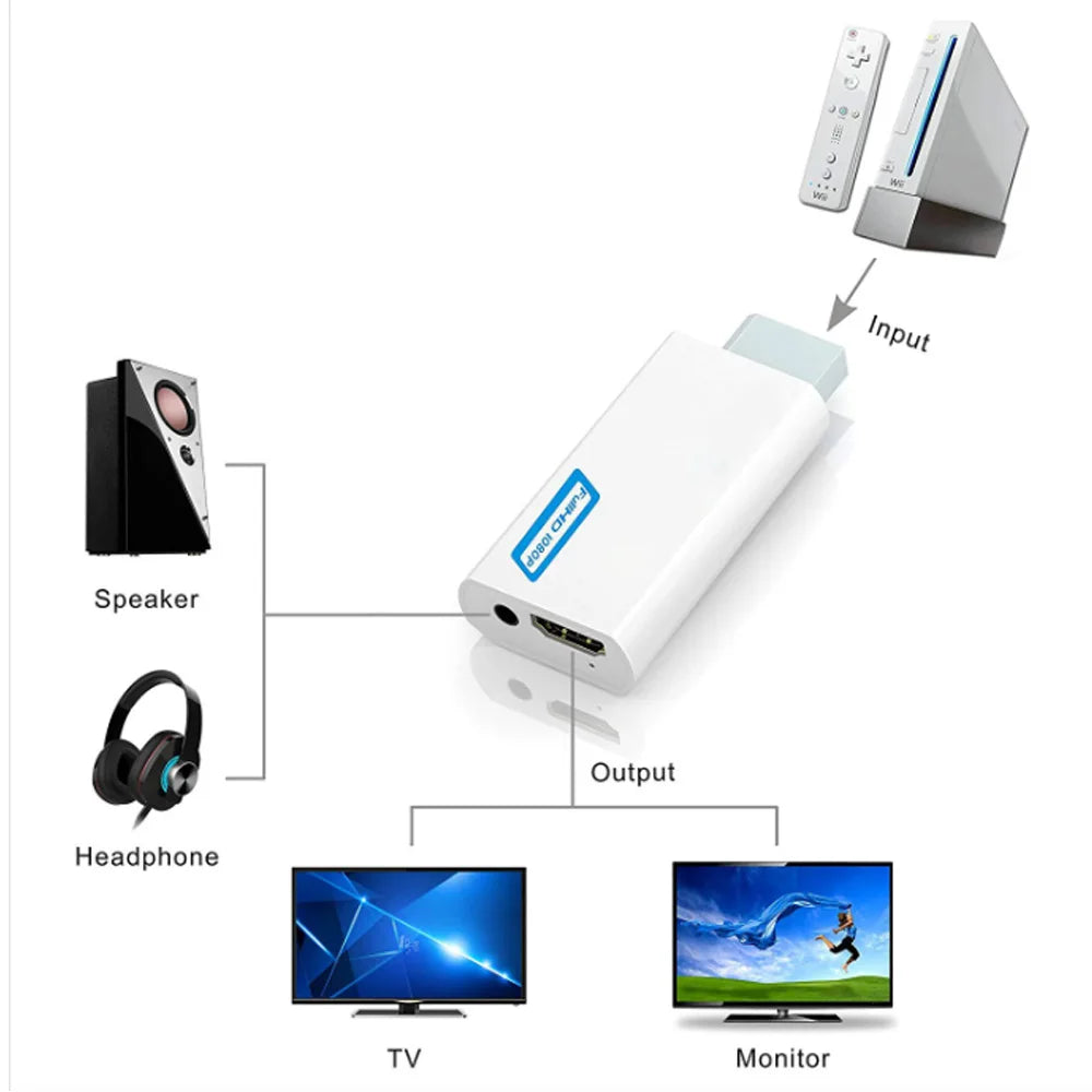 Full HD 1080P HDMI Compatible Converter Adapter Audio HDTV Monitor Zpaxo
