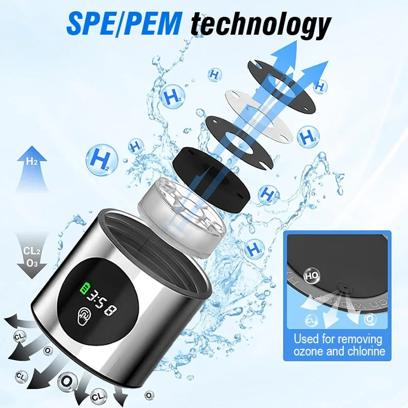 Portable Hydrogen Water Generator Bottle, SPE+PEM Dual Chamber Ionizer, Electrolytic Hydrogen Water Cup with PPB & Time Display Zpaxo
