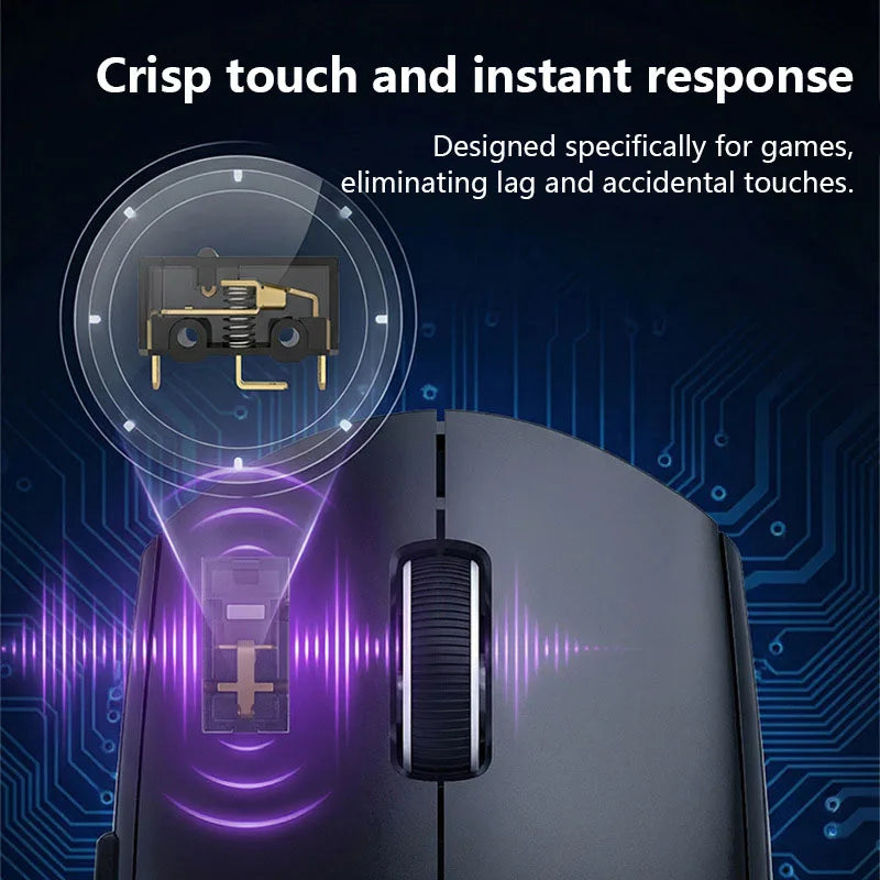 Bluetooth 5.2 Mouse 2.4G Wireless Mouse Dual-Mode Silent Mouse Rechargeable Gaming Mouse 1600DPI For Laptop Computer Win Mac OS Zpaxo