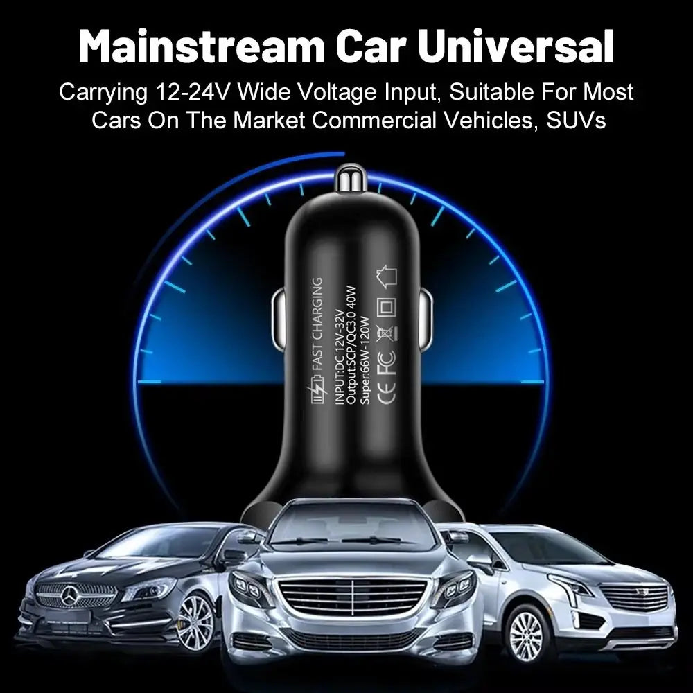 Dual USB Output Mobile Phone Car Charger C Fast Charging 6 Ports Zpaxo