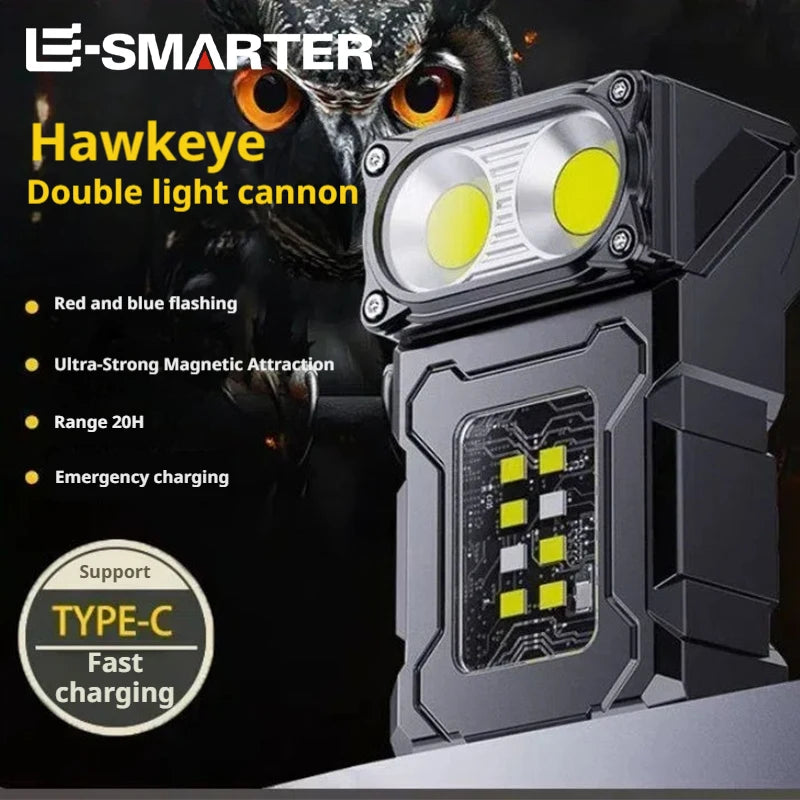 ESMARTER LED Magnetic Work Light – Rechargeable COB Torch