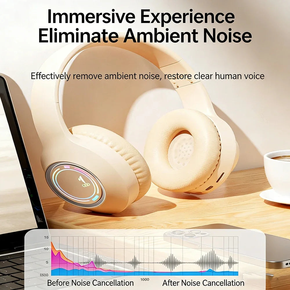 KEBIDUMEI RGB Gaming Headsets Bluetooth 5 3 Headphones Hifi Stereo