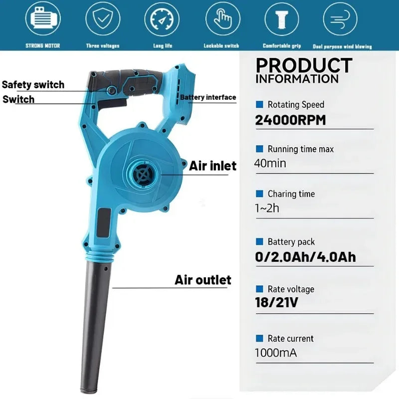 Mini Cordless Leaf Blower 18V Makita Battery Vacuum 150CFM Up 120MPH