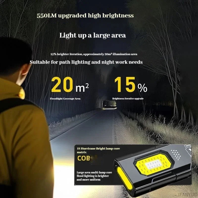 Zpaxo 550LM Rechargeable LED Keychain Flashlight | Mini Torch