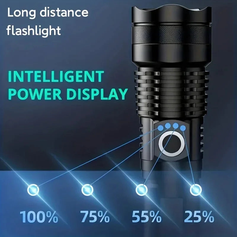 Power XHP50 LED Flashlight Type-c Rechargeable Aluminium Alloy Torch Zpaxo