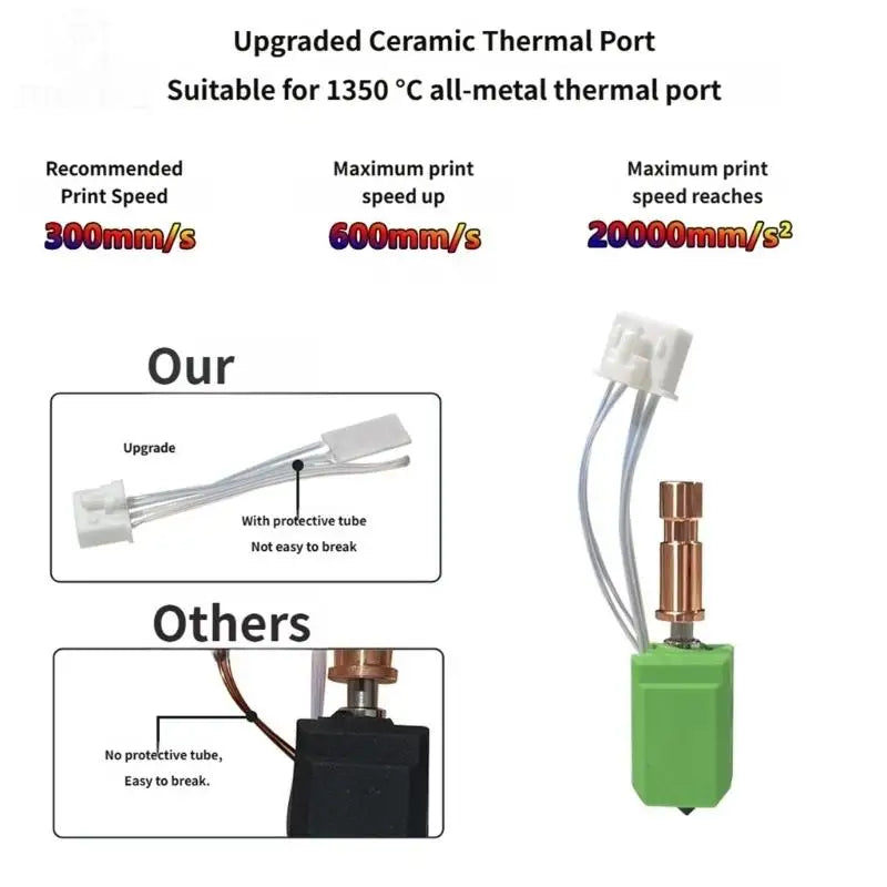 652F Improved Productive Hotend Assembly Developed 3D Printers Zpaxo