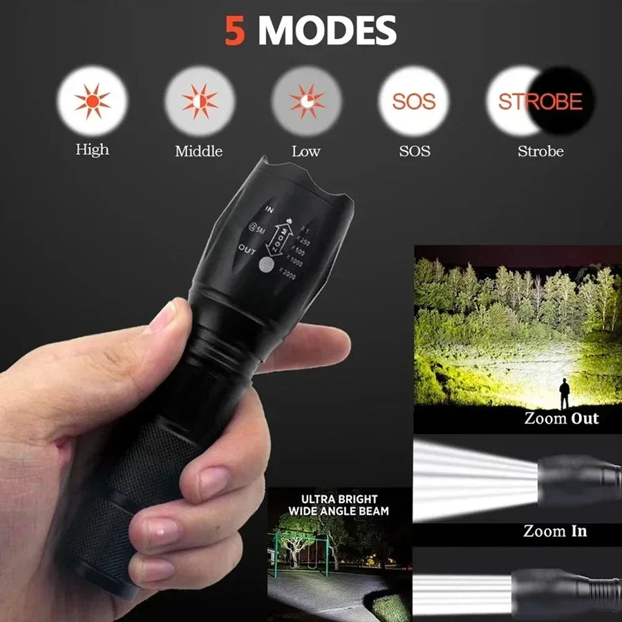 T6 LED Zoomable Flashlight – 5 Modes, Waterproof, 1000 Lumens