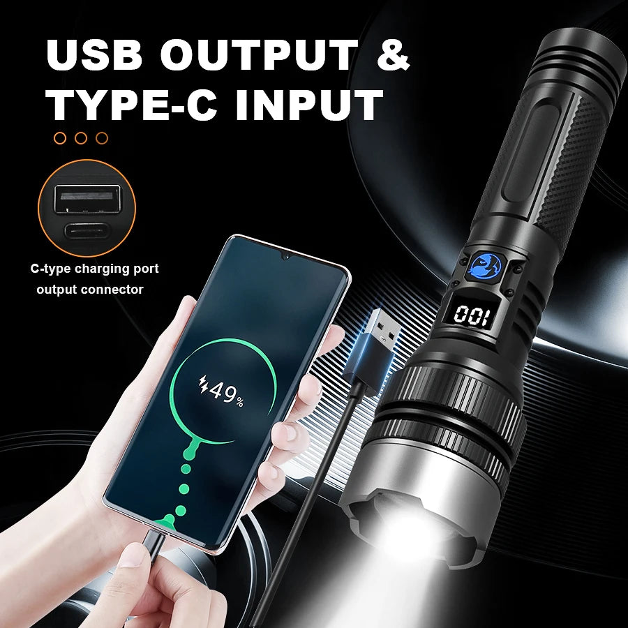 KDULIT 2000 Lumen Zoomable LED Tactical Flashlight | USB Rechargeable
