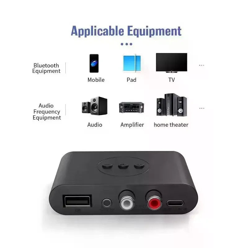 Bluetooth 5.3 AUX Adapter – Wireless Audio Receiver for Car & TV