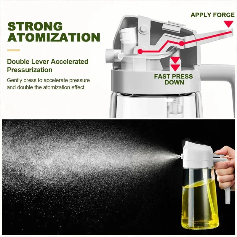 2 in 1 Pour Spray Sprayer Household Kitchen Oils Spray Cooking Olive Oil Dispenser Oil Baking Vinegar Soy Sauce Spray Container Zpaxo