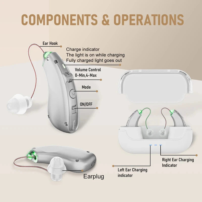 Hearing Amplifiers Earbud Invisible Long-lasting Charging Case