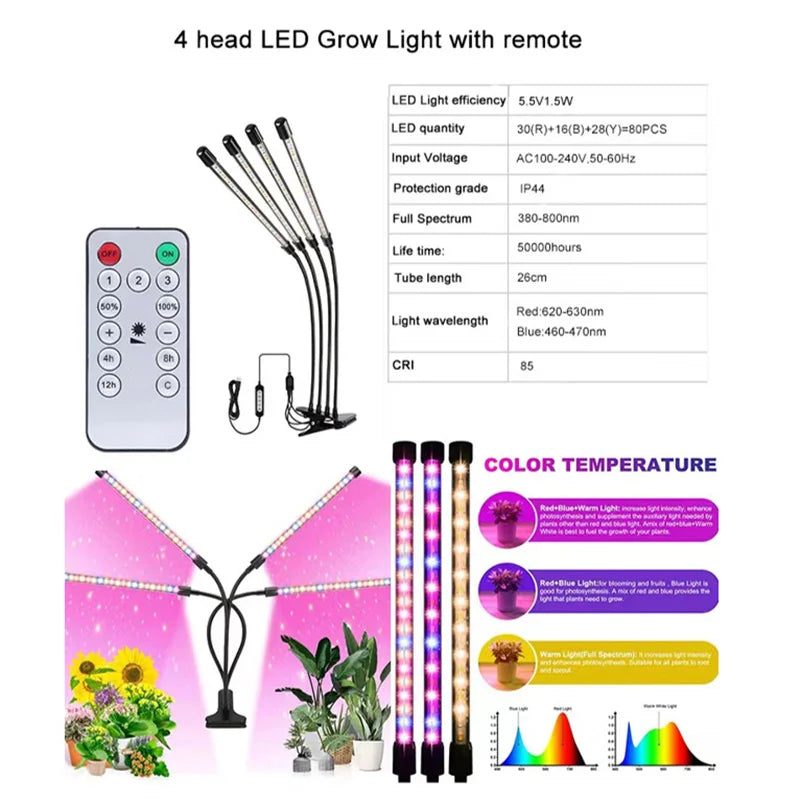 Full Spectrum LED Grow Light 4-Head 40W Dimmable + Remote