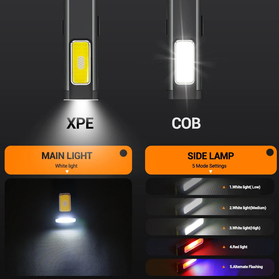ZHIYU 800LM Rechargeable Pocket Flashlight – 6 Modes, COB+XPE