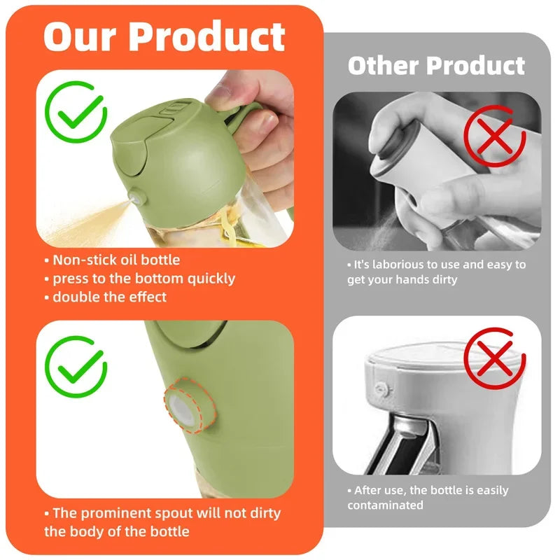 200/300ml Oil Spray Bottle Camping BBQ Cooking Kitchen Baking Olive Oil Soy Sauce Dispenser Vinegar Air Fryer Sprayer Gadgets Zpaxo