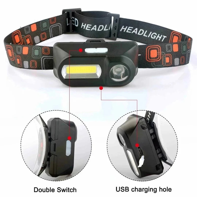 XPE+COB LED Headlamp USB Rechargeable 18650 – 6 Modes