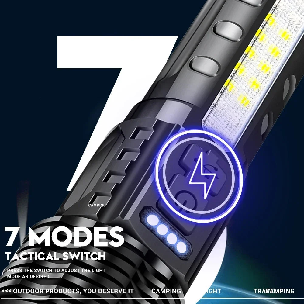 ESMARTER 30W COB LED Rechargeable Flashlight – Zoomable IPX4