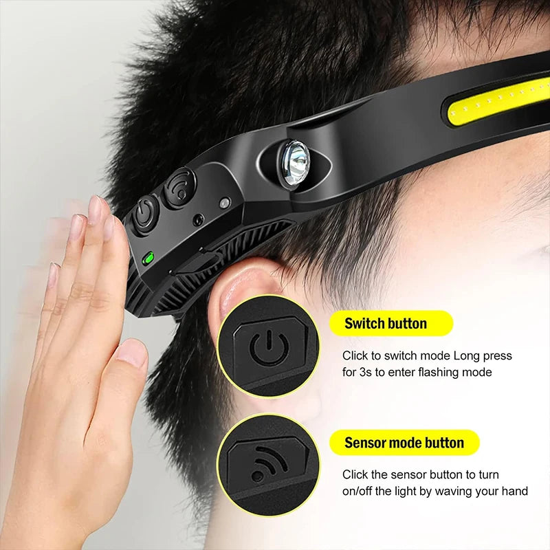 4-Pack Waterproof LED Headlamp Set – 6 Modes, Camping