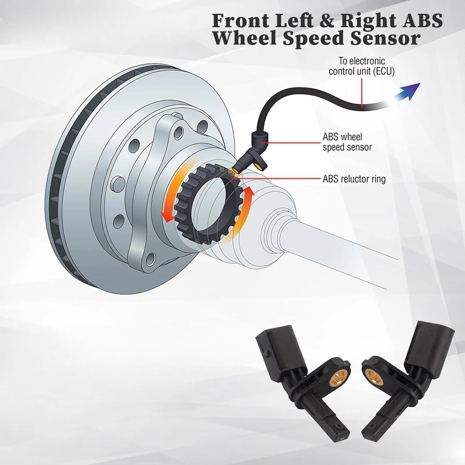 Front Left Right ABS Wheel Speed Sensor WHT003856 Audi Seat Skoda VW