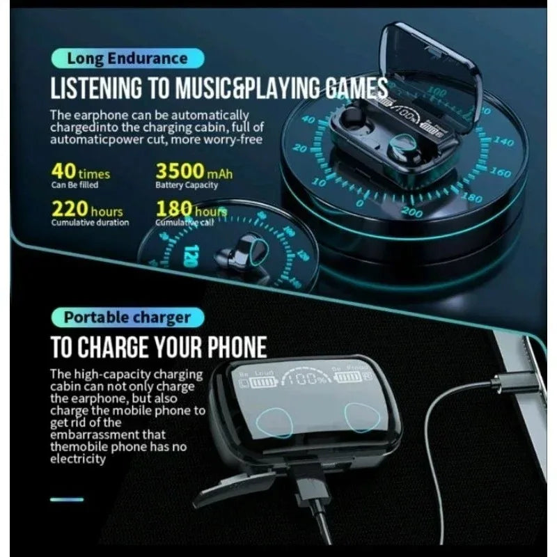 KEBIDUMEI Bluetooth Headphones In-ear Wireless Earphones LED Display