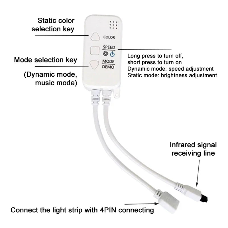 3 Pin Tuya APP Wifi LED RGBIC Controller Remote DC12V 24V Work Alexa Zpaxo
