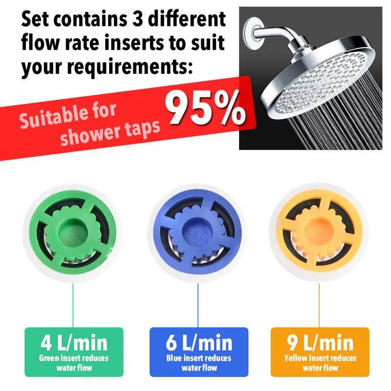 Shower Flow Reducer Limiter Water Saving 3 Different Hose Pipe