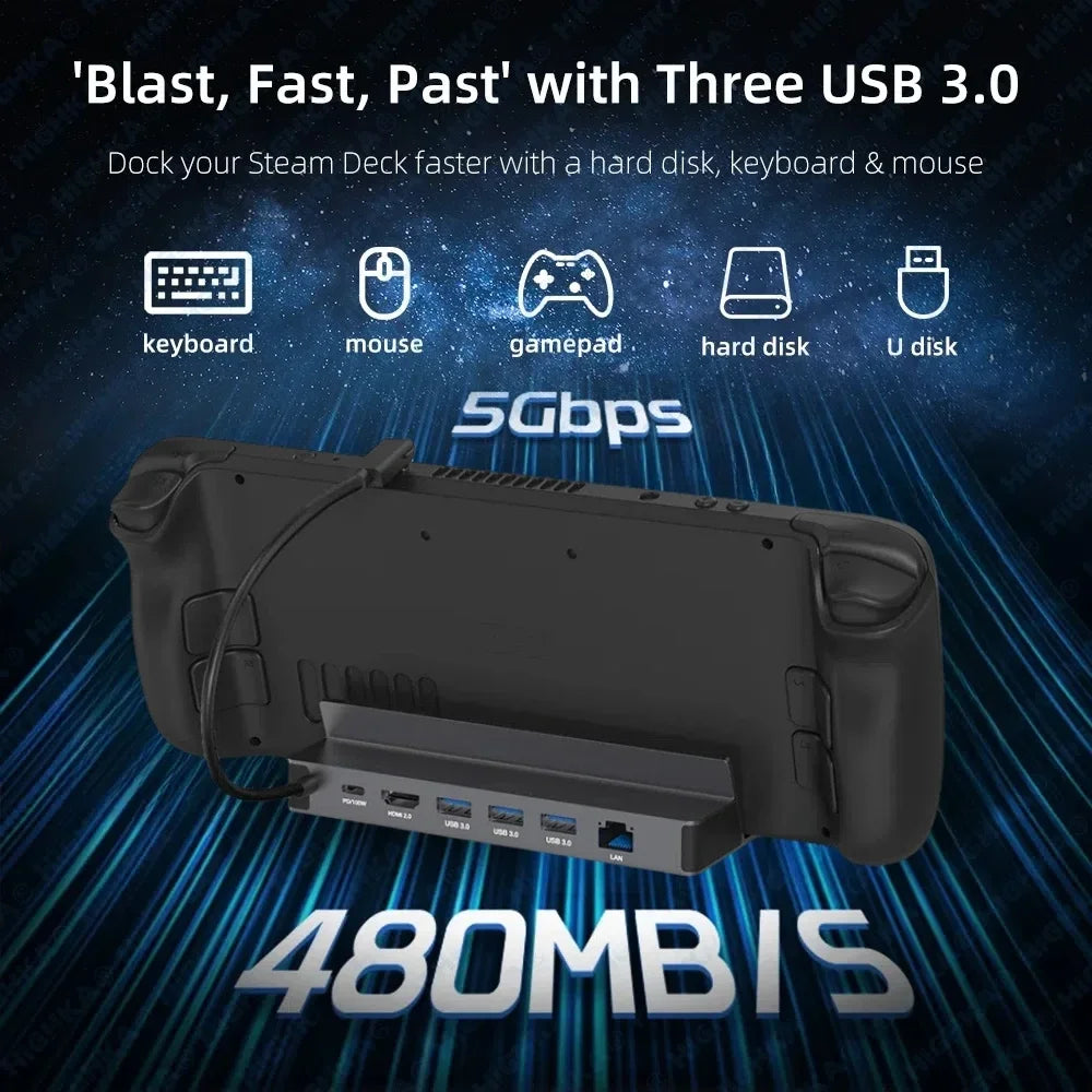 1 Docking Station Steam Deck Rog Ally Stand Accessories USB 3 0 HDMI Zpaxo
