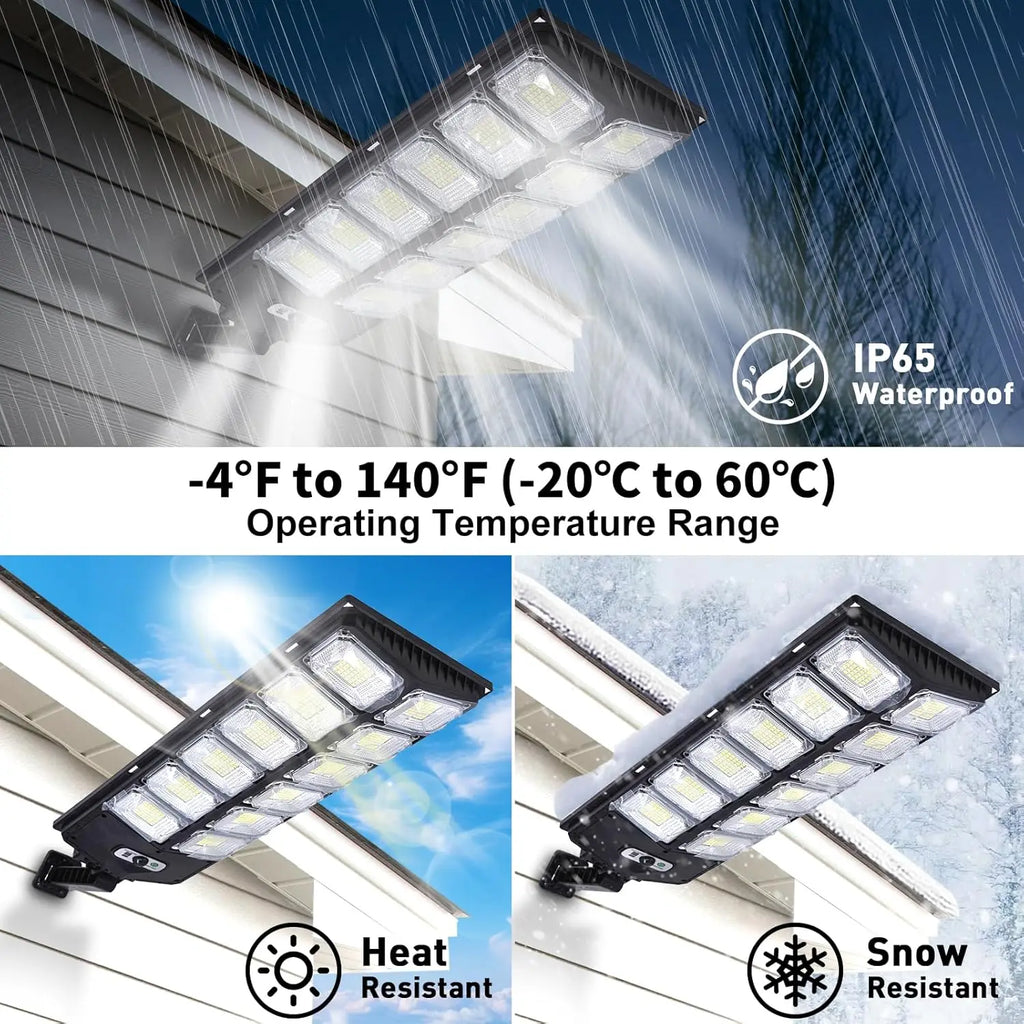 Outdoor Solar Street Light Power Sensor Remote Control Wall Flood Zpaxo