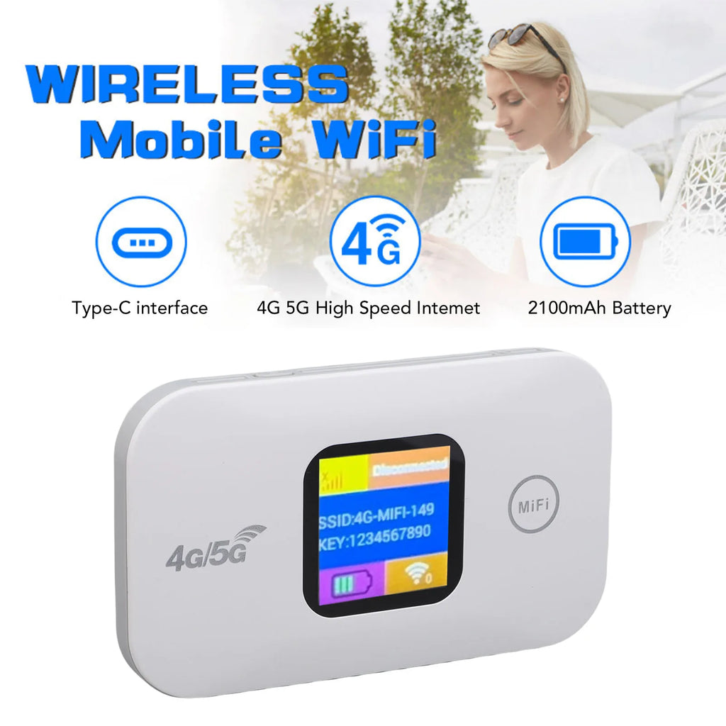 Portable Mobile WiFi 4G Mobile Hotspot LED Display 300Mbps SIM Slot Connect Up to 10 Devices WiFi Hotspot for Outdoor Zpaxo