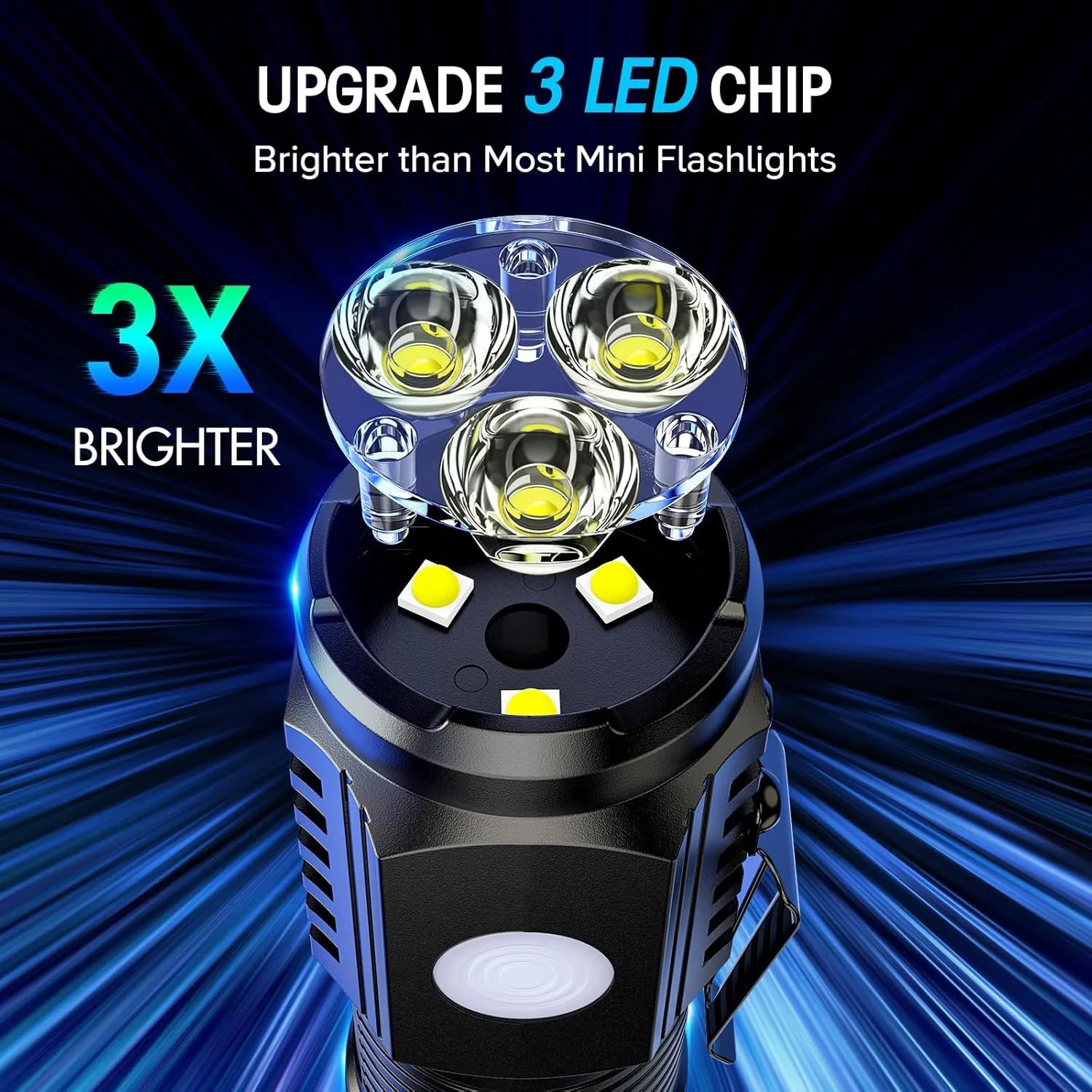 Mini LED Flashlight – USB-C Rechargeable 1000 Lumen Torch