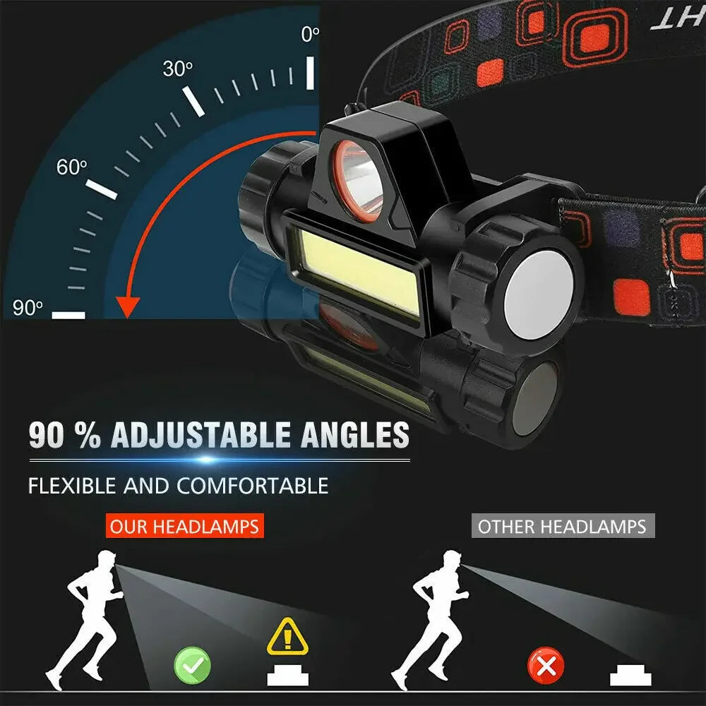 Rechargeable COB LED Headlamp – Magnetic & Waterproof, 300 Lm