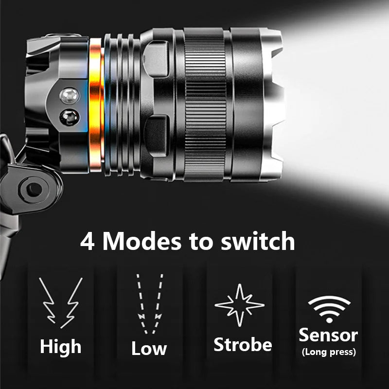 KDULIT XHP50 LED Sensor Headlamp – 2300 Lumen Waterproof Zoom