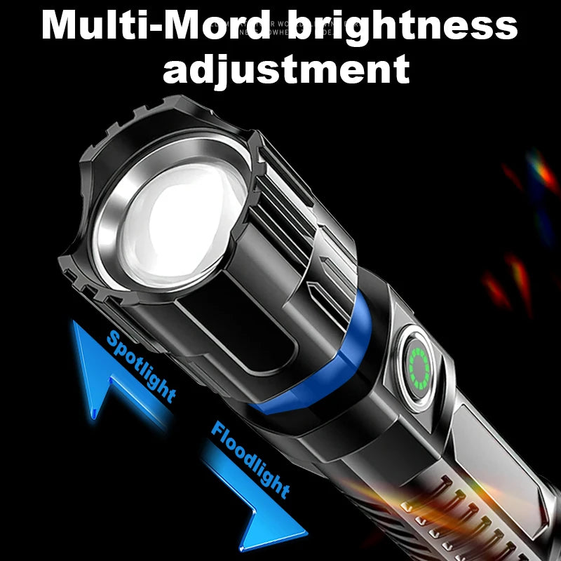 Zoomable Rechargeable LED Flashlight – 1000LM, 3 Modes, Type-C