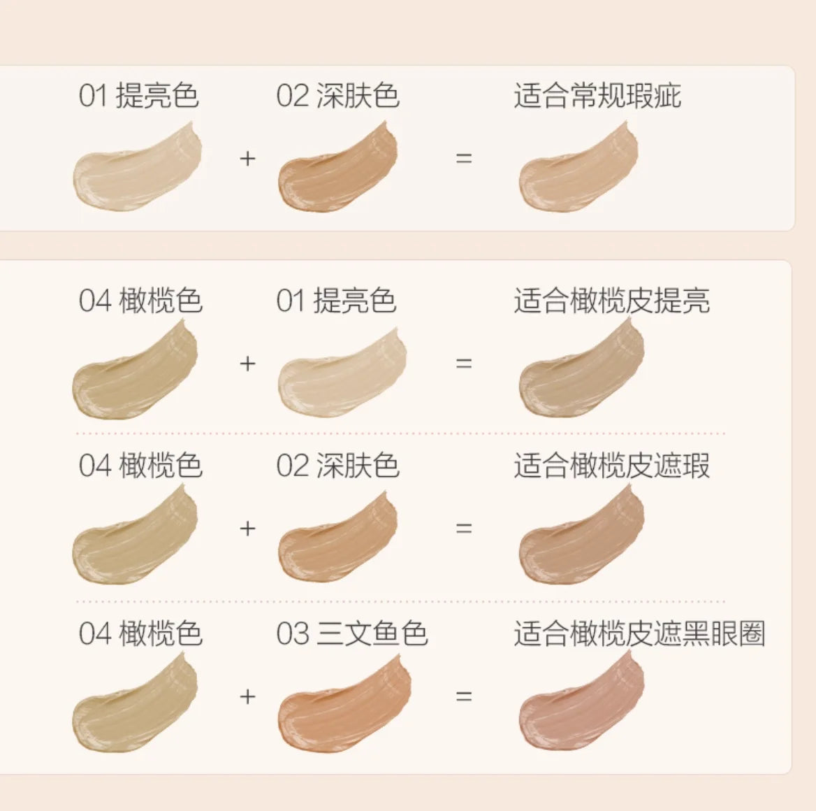 Passional Lover PL Concealer Palette Creamy Velvet Flawless Four-Color Concealer High Coverage Moisturizing Makeup Cosmetics Zpaxo