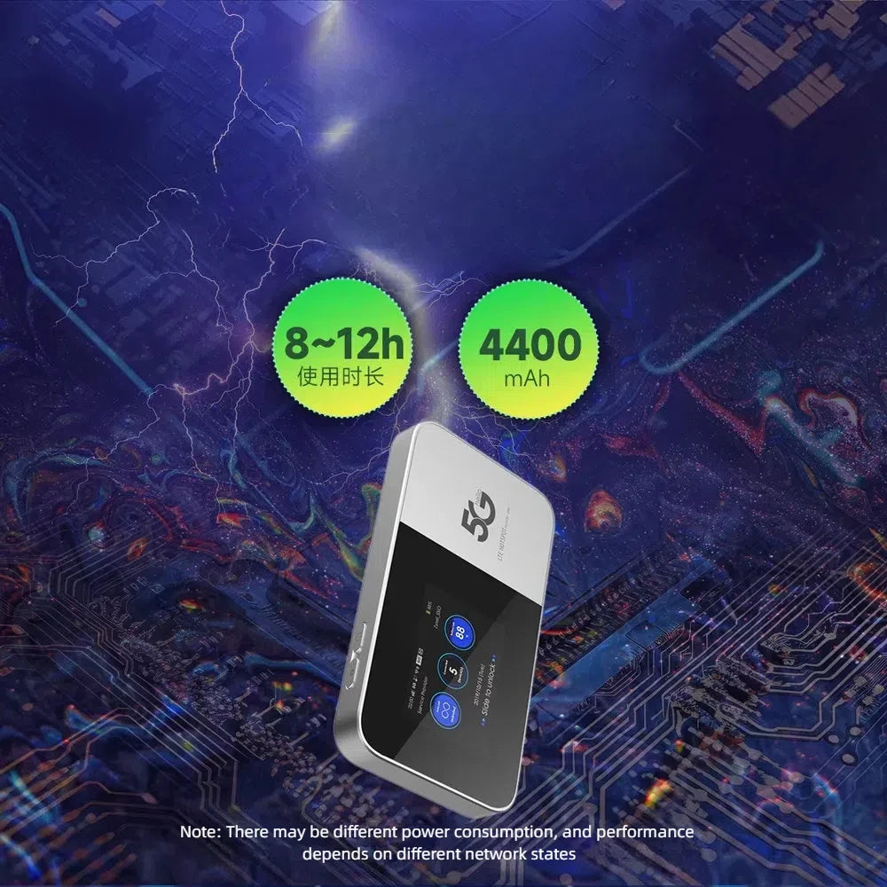 5G MiFi Portable Router WiFi Hot Spot Modem Sim Router WiFi 6 Zpaxo