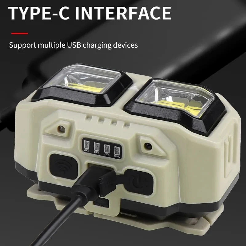 KDULIT LED Headlamp Motion Sensor 4 Modes Type-C Rechargeable