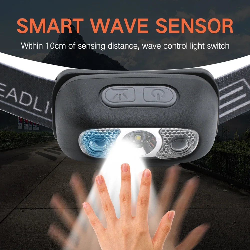 500 Lumen LED Headlamp – USB Rechargeable & Motion Sensor LED Headlamp Zpaxo