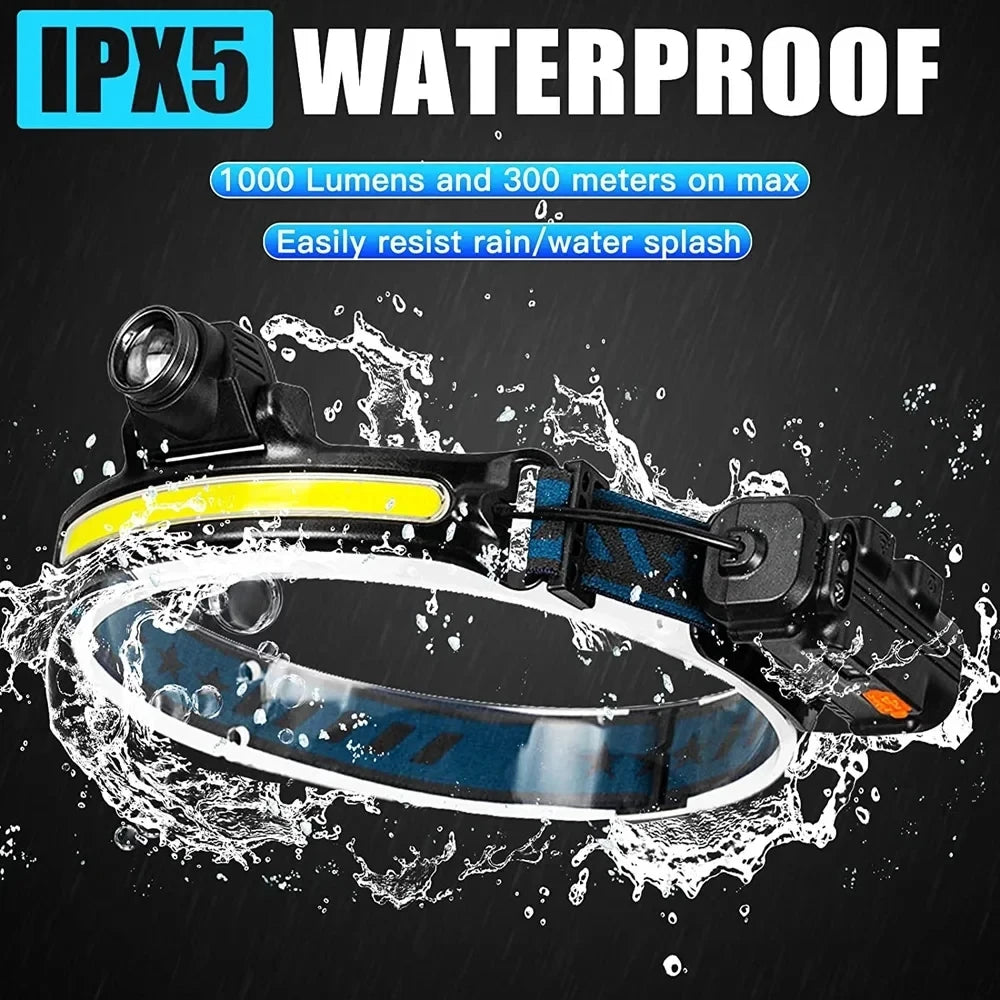 KDULIT XPG+COB LED Headlamp | USB Rechargeable, 6 Modes LED Headlamp Zpaxo