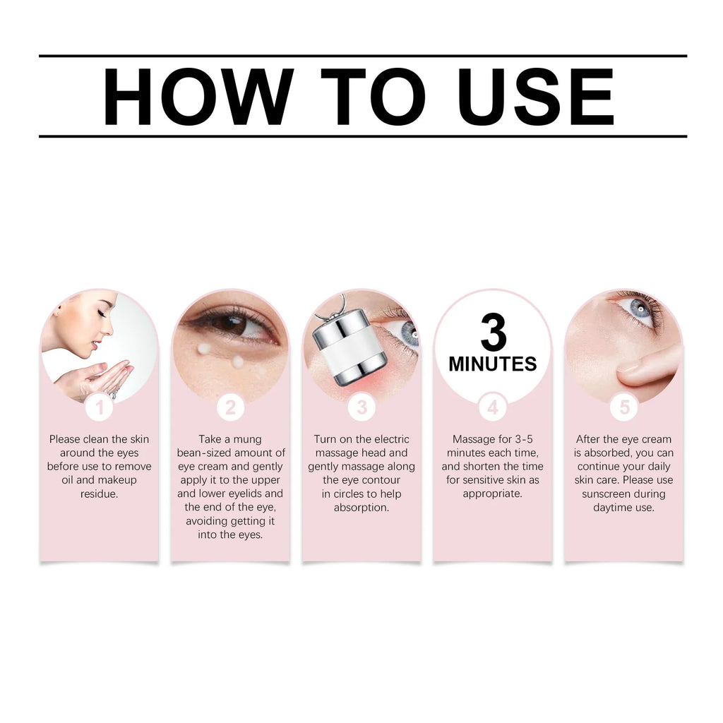 Jaysuing Electric Roller Eye Cream – Firm, Brighten & Hydrate Electric Eye Cream Zpaxo
