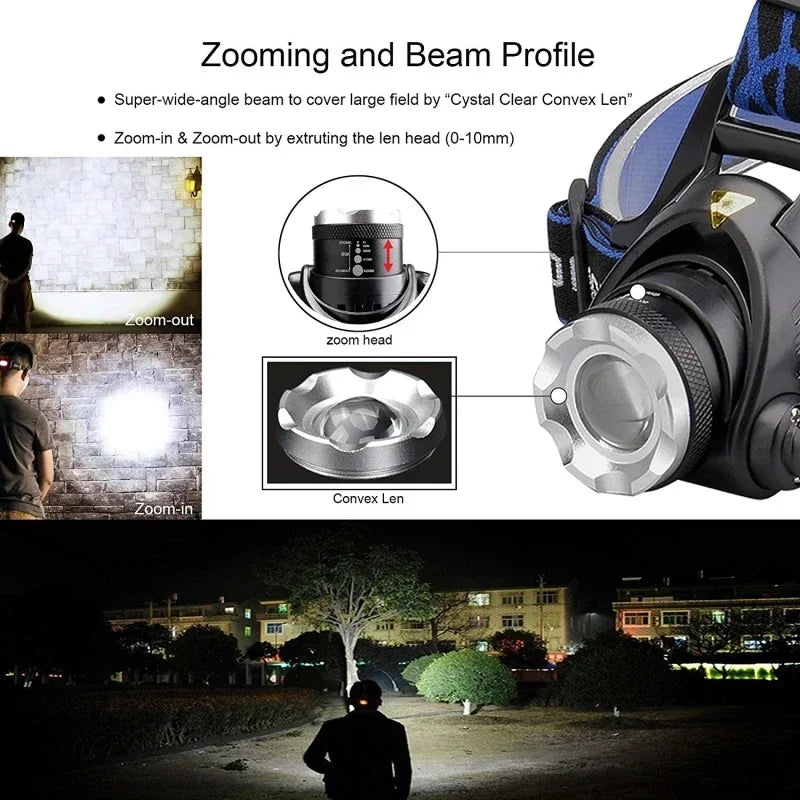 POCKETMAN 30000LM LED Headlamp – Zoomable Waterproof 3-Mode Torch
