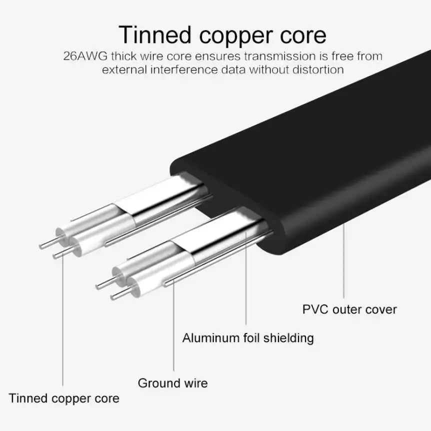 SATA III Data Transmission Cable 6Gbps Straight Bend HDD SDD Data Cable For SATA HDD SSD CD Drive Desktop Computer Accessories Zpaxo