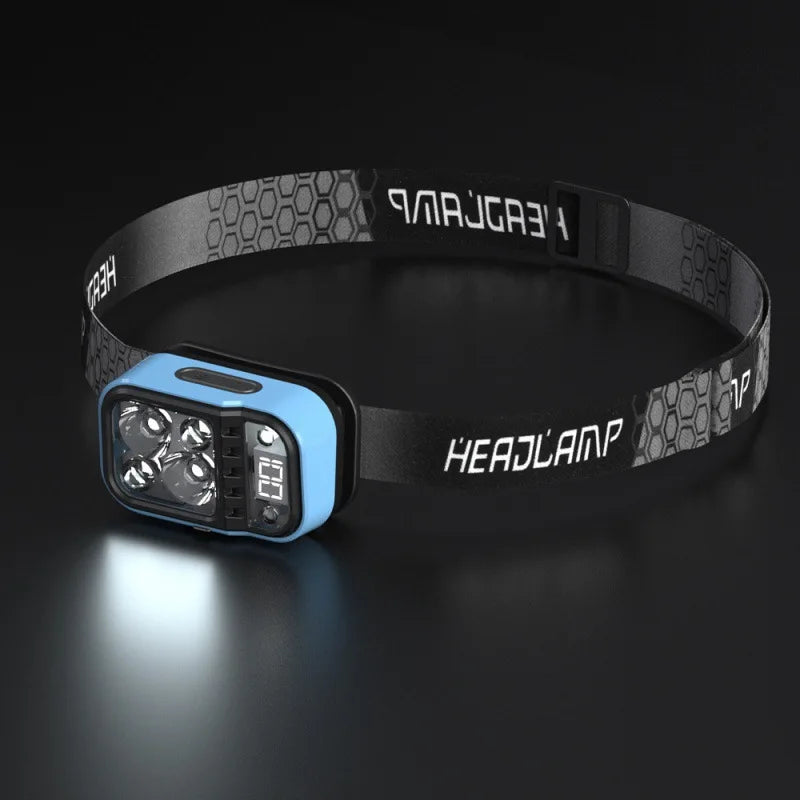 KDULIT LED Headlamp USB Rechargeable COB+XPG 5-Mode Waterproof