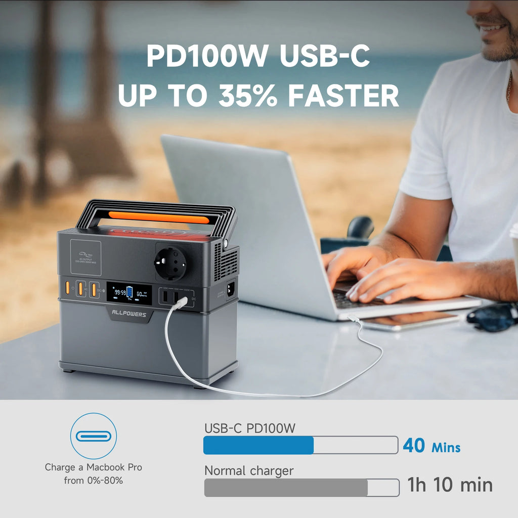 ALLPOWERS Portable Power Station 288Wh 78000mAh Mobile Supply Solar Zpaxo