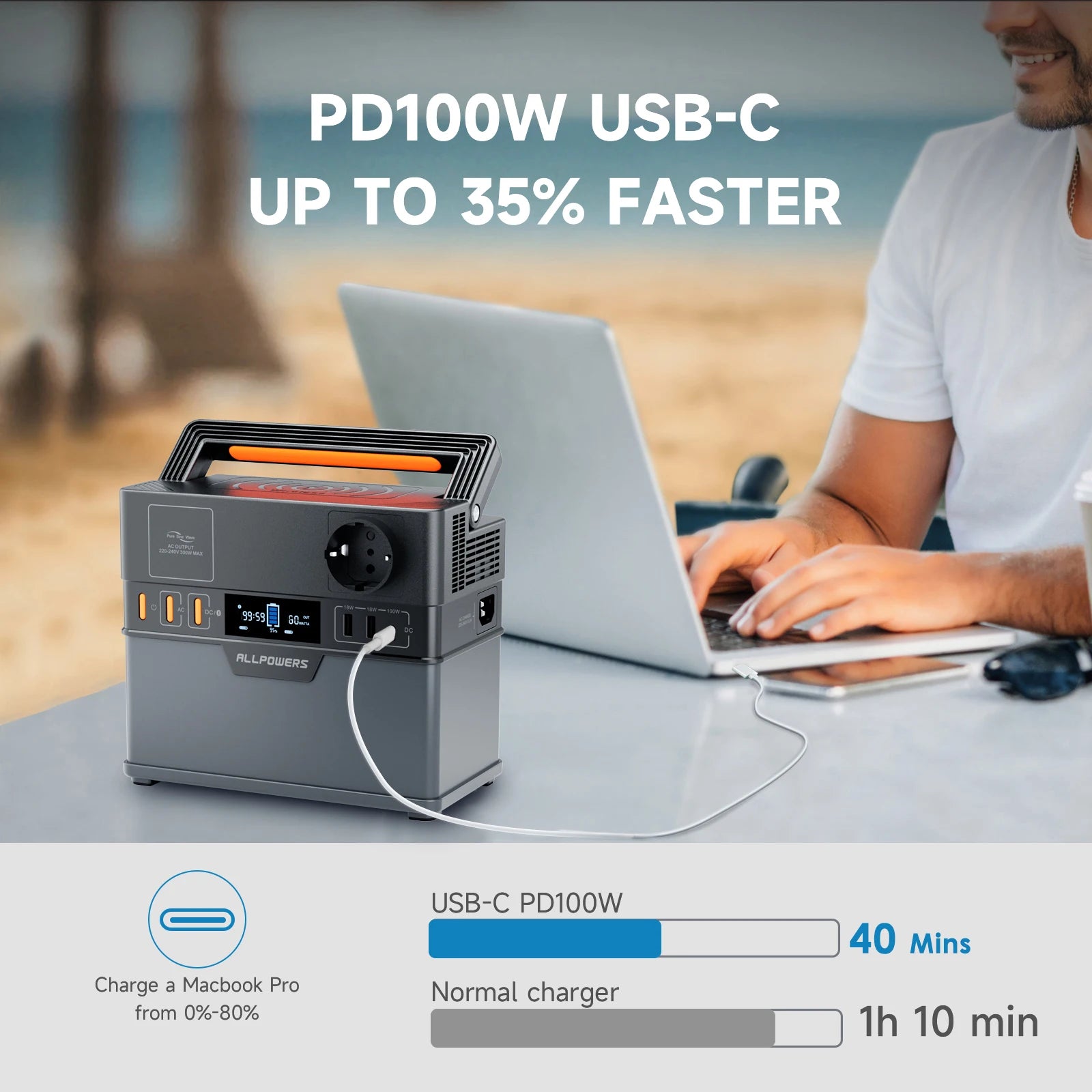 ALLPOWERS Portable Power Station 288Wh 78000mAh Mobile Supply Solar Zpaxo