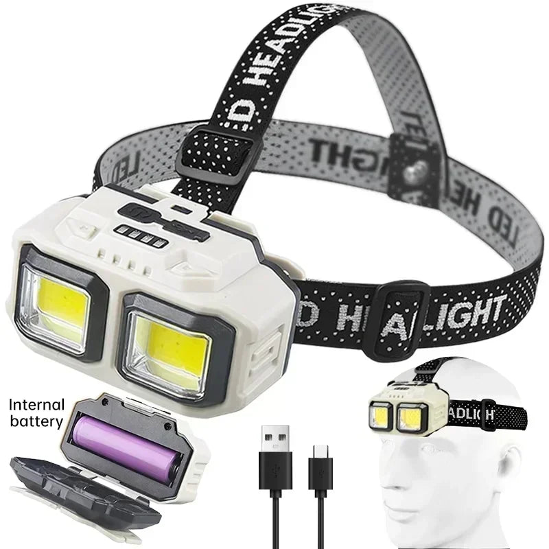 Rechargeable COB LED Headlamp – 4 Modes, Motion Sensor, IPX4