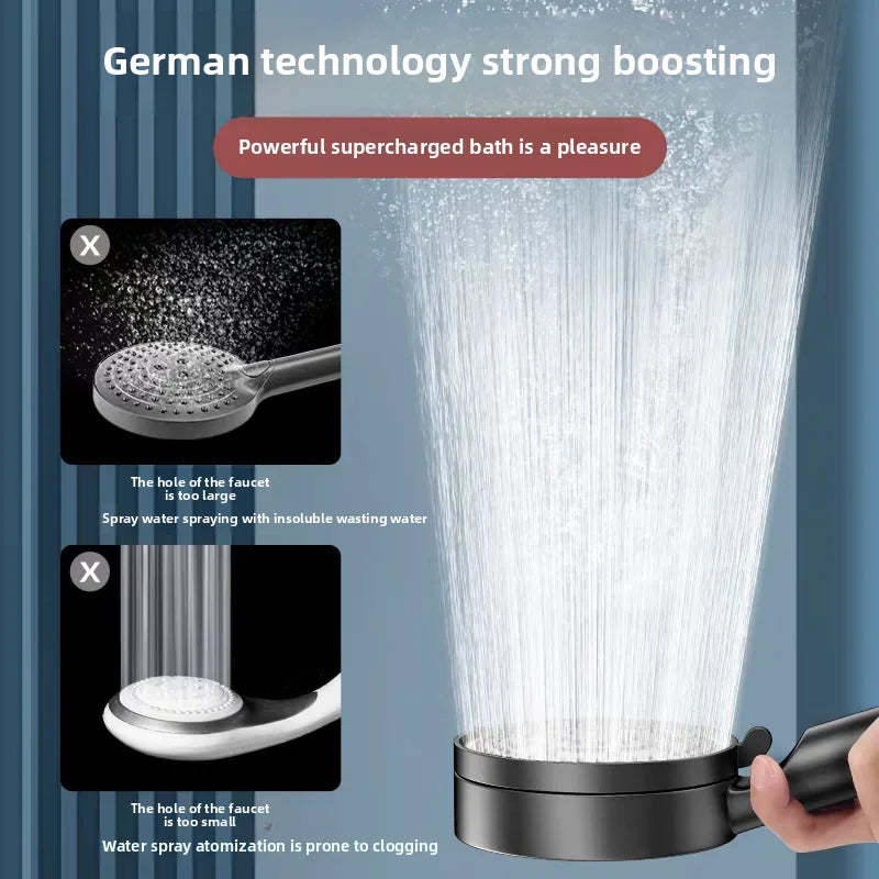Black 5 Modes Shower Head Adjustable High Pressure Water Saving Shower Head Water Massage Shower Head Bathroom Accessories Zpaxo